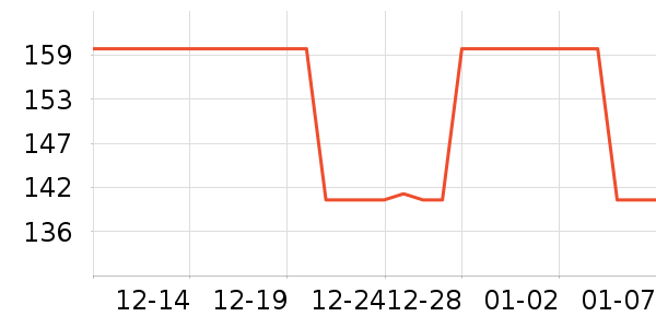 ���ֲ���/ҡ����ʷ�۸�