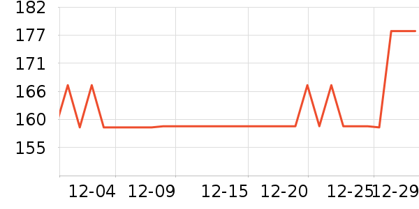 �ղ�����������������ʷ�۸�