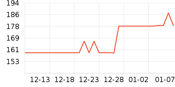 �ղ�����������������ʷ�۸�