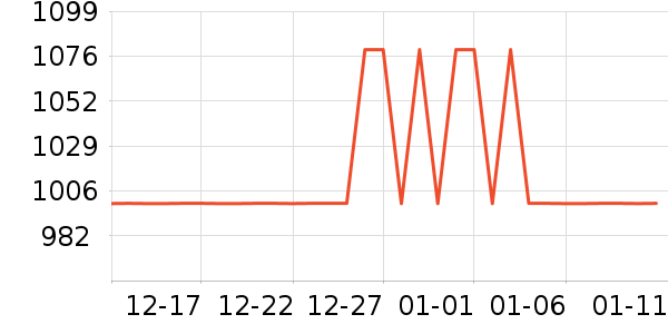 �ղ������̻���ʷ�۸�