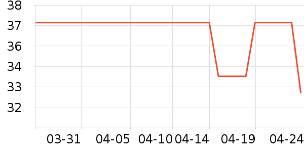 ������๤����ʷ�۸�