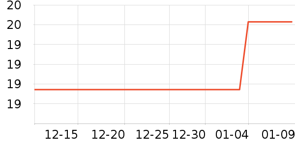 ����������ʳ��ʷ�۸�