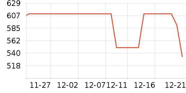 SK-IIˬ��ˮ��ʷ�۸�