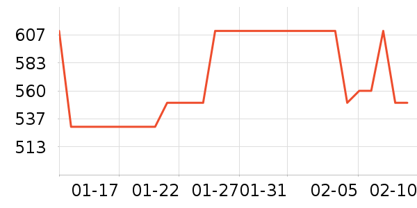 SK-IIˬ��ˮ��ʷ�۸�