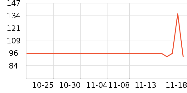 ����������ʷ�۸�