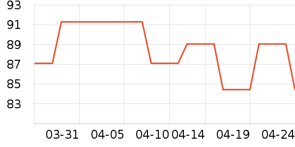 Ͳ��/�����ʷ�۸�