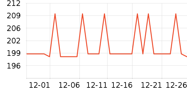 ����Ůʿ����Ь��ʷ�۸�