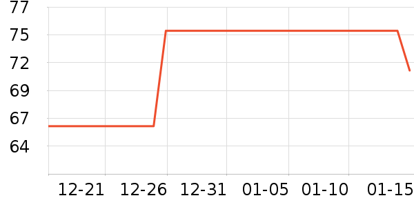 ��ԣ̩����/��������ʷ�۸�