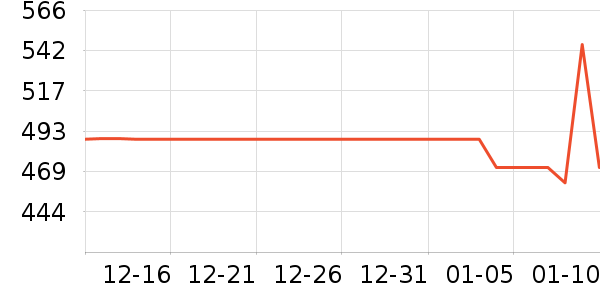 ��ɽ��������ʷ�۸�