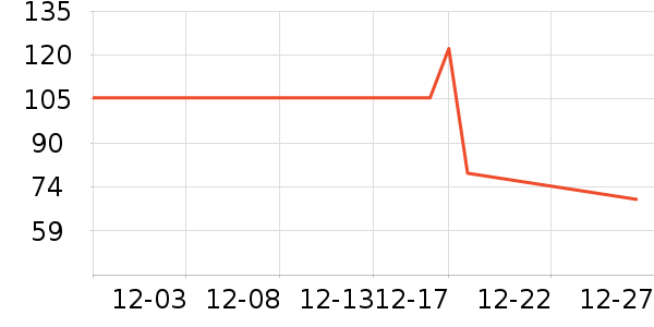 ܽ����˿��Ĥ������ʷ�۸�