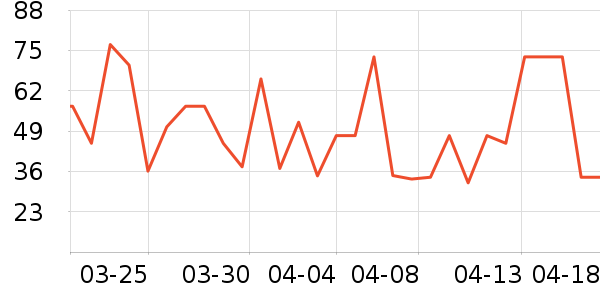 ʥũ�ݵ���ʷ�۸�