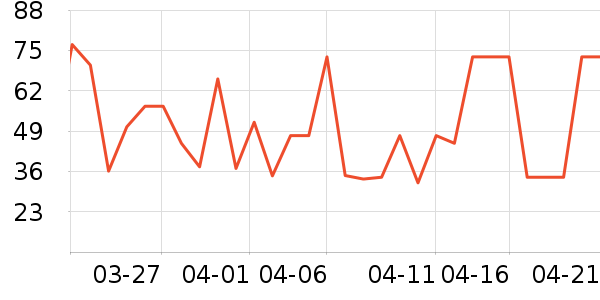 ʥũ������ʷ�۸�