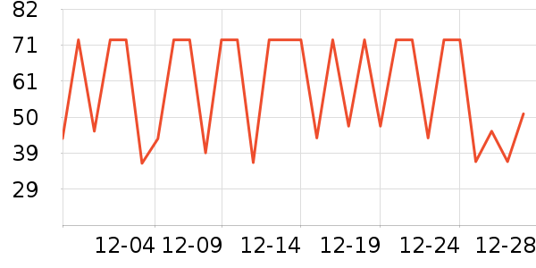 ʥũ������ʷ�۸�