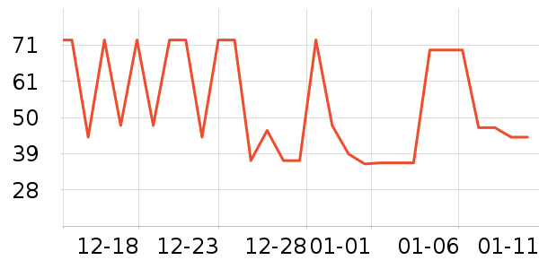 ʥũ������ʷ�۸�