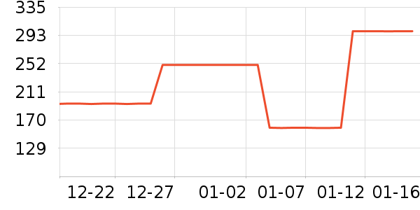 ORIBE����/����/������ʷ�۸�
