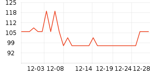 ����è����ʷ�۸�