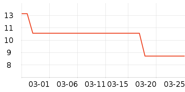 ά��Ӥ��ʪ����ʷ�۸�