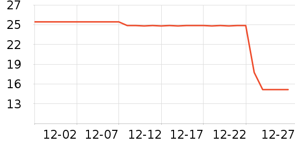 Ѧ���ǿ���/�̲�/������ʷ�۸�