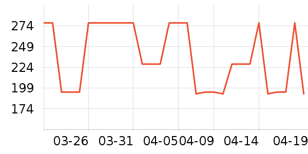 Ůʿ����Ь��ʷ�۸�