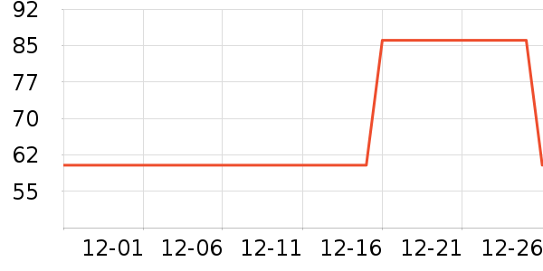 ����ʼǱ������ʷ�۸�