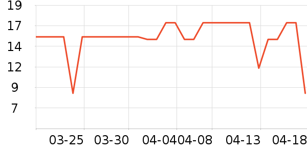 ���ë��/ԡ��/ԡ����ʷ�۸�