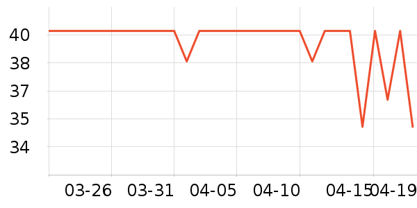 ���ϰ�ҩ������ʷ�۸�