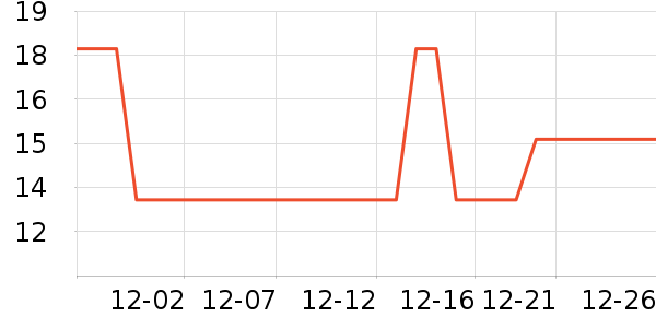 չ�պ決ԭ����ʷ�۸�