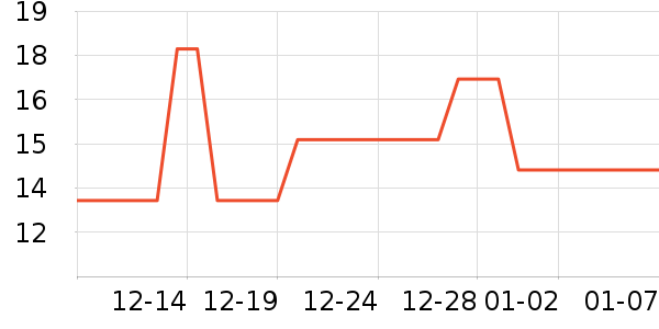 չ�պ決ԭ����ʷ�۸�