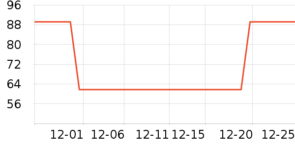 �ز��˶�Ь��ʷ�۸�