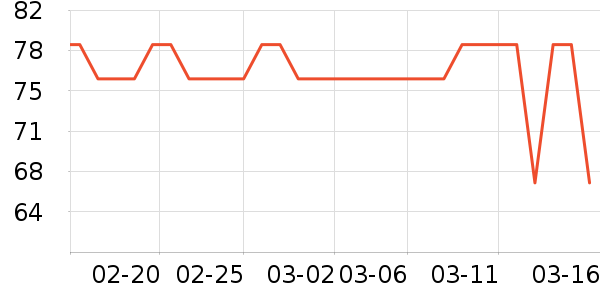 �ò�������ʷ�۸�