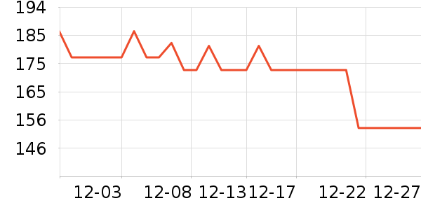 �����ù�����ʷ�۸�