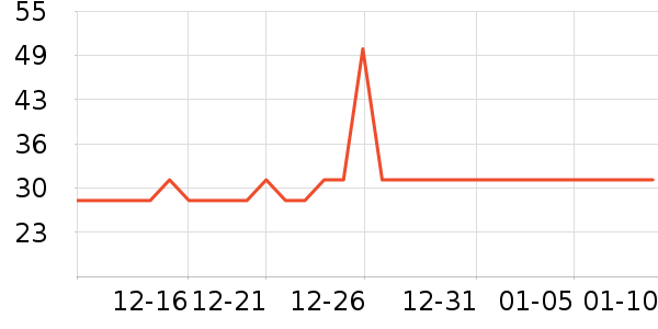 ����ʪ����ʷ�۸�