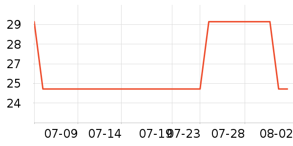 �ȴ��ʦUSB�����ܱ���ʷ�۸�