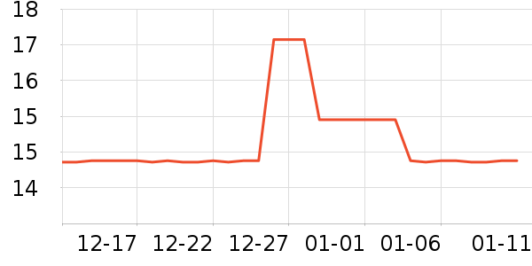 ���ʹ�����Ʒ��ʷ�۸�