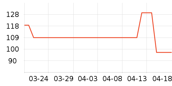 ����������ʷ�۸�