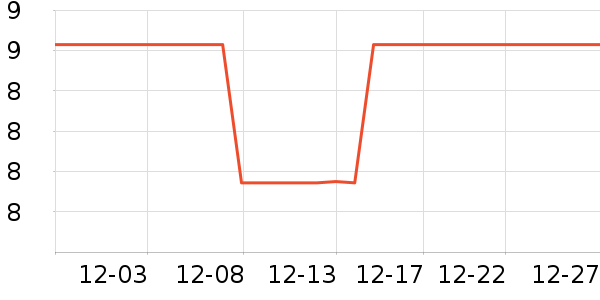 �����������ǩ��ʷ�۸�