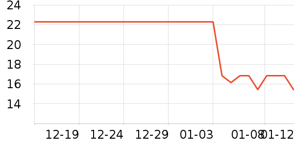 ���ĥɰ/ԡ����ʷ�۸�