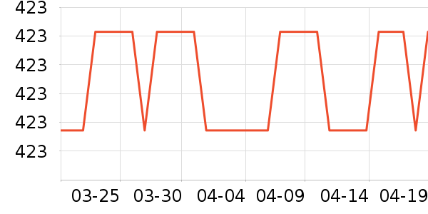 ��������Һ��˪��ʷ�۸�