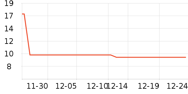 �߽�˿��������ʷ�۸�