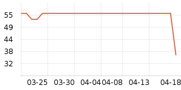 ���������������ʷ�۸�