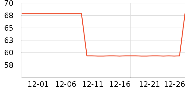 ������ˬ��ˮ��ʷ�۸�