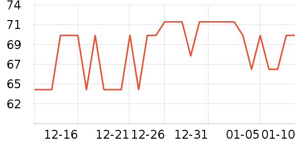 ������˹������ʷ�۸�