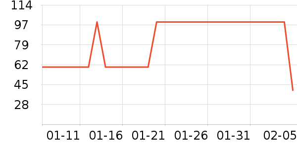 �ζร��ů������ʷ�۸�