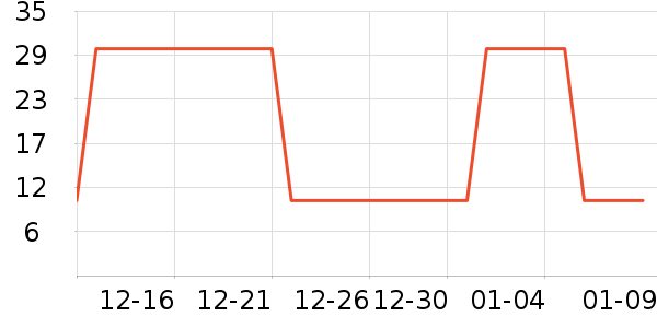 �����������۾���ʷ�۸�