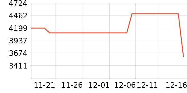 ����ʼǱ�������ʷ�۸�