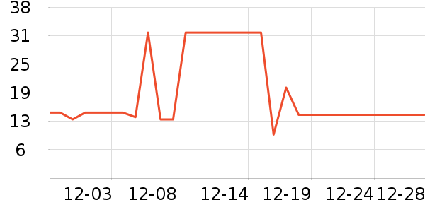 С¹��������������ʳ��ʷ�۸�