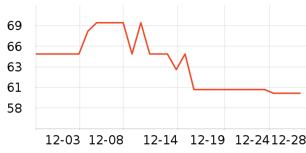 bebebus��ʪ��ʷ�۸�