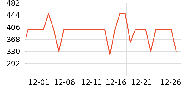 ������������ʷ�۸�