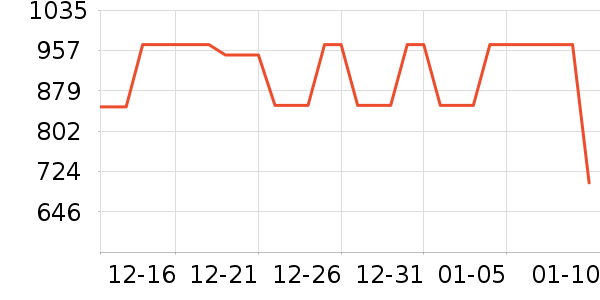 �����Ӱ/�������ʷ�۸�