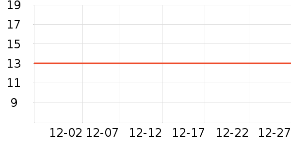 ����Ե������/˿����ʷ�۸�